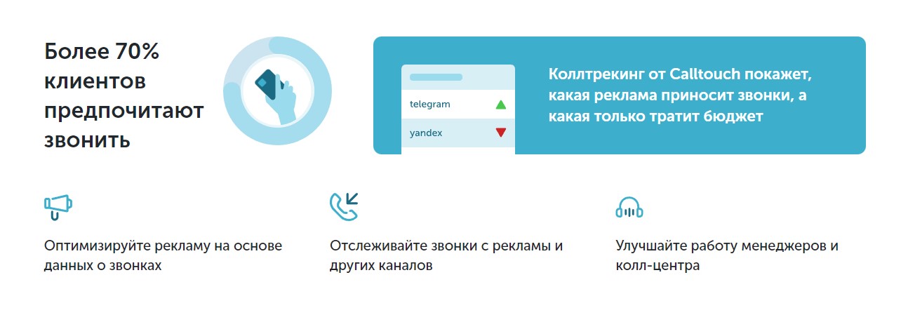 Установка и настройка Call tracking и Email tracking на сайтах в Хабаровске и по всей России