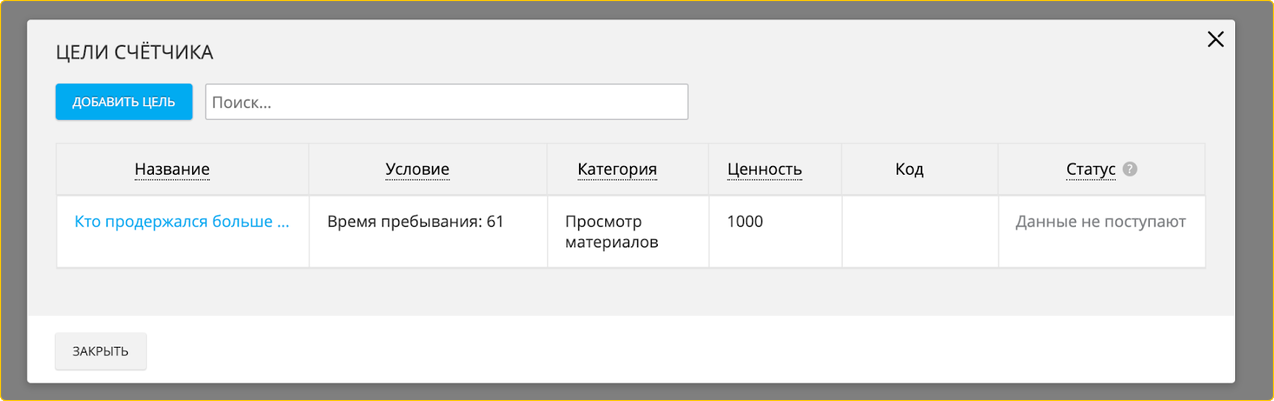 Зачем нужен счетчик TopMail.ru и как установить на сайт пиксель myTarget