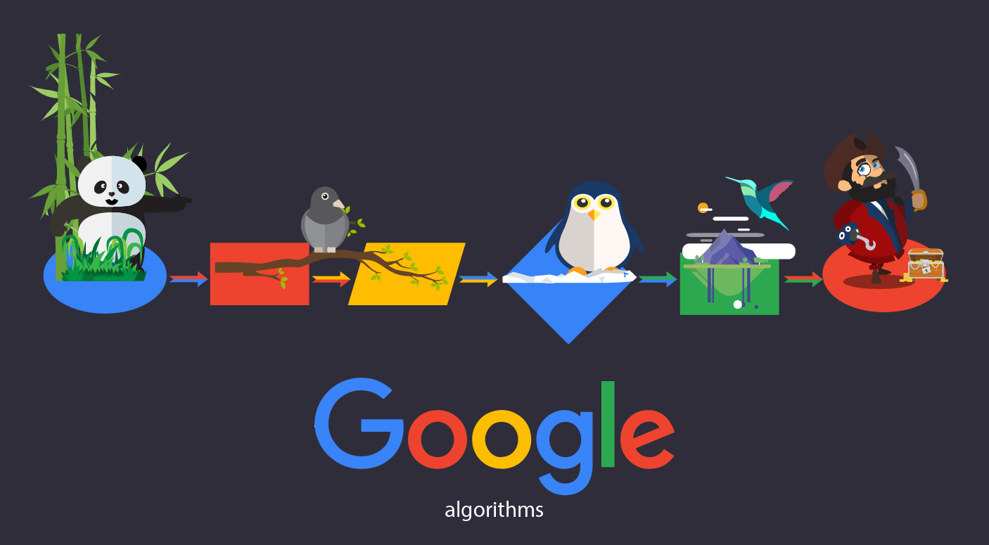 Алгоритмы Google: Panda, Pengguin, Hummingbird (Колибри), Pirate Apdate (антипиратский апдейт), Pigeon (Голубь) и другие