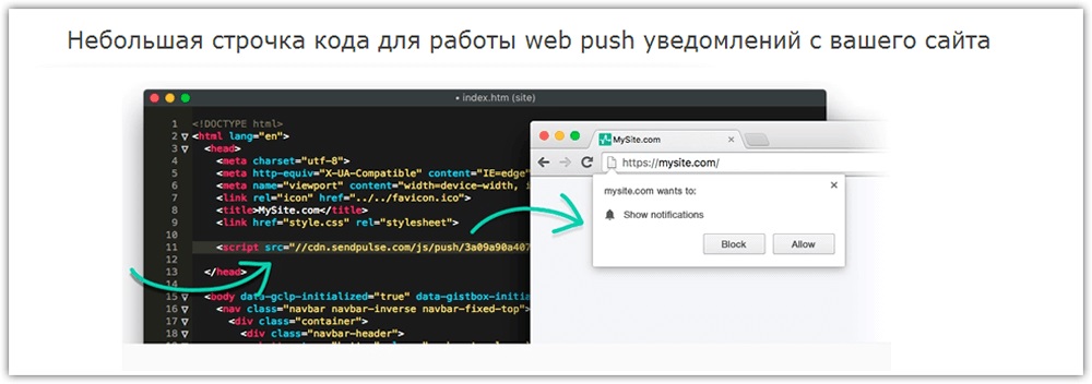 Пример подключения web push уведомлений