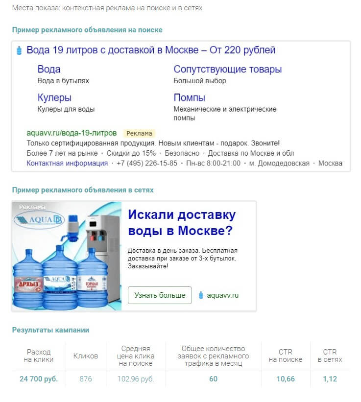 привлечение клиентов контекстной рекламой привлечение клиентов контекстной рекламой