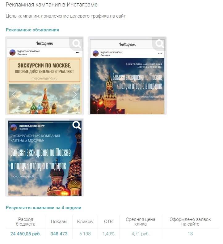 привлечение клиентов рекламой в соц. сетях привлечение клиентов рекламой в соц. сетях