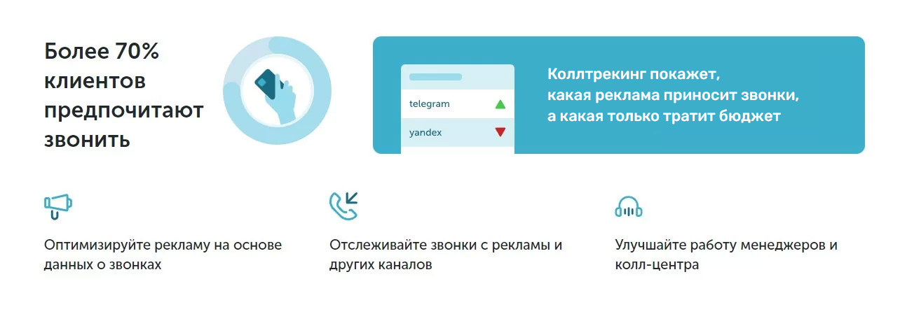 Установка и настройка Call tracking и Email tracking на сайтах в Хабаровске и по всей России