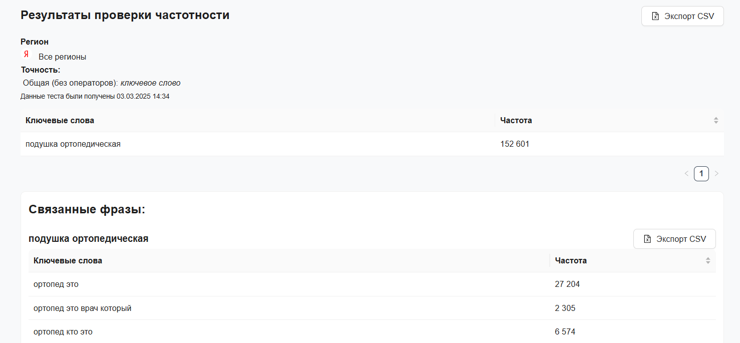Проверка частотности в онлайн-инструменте