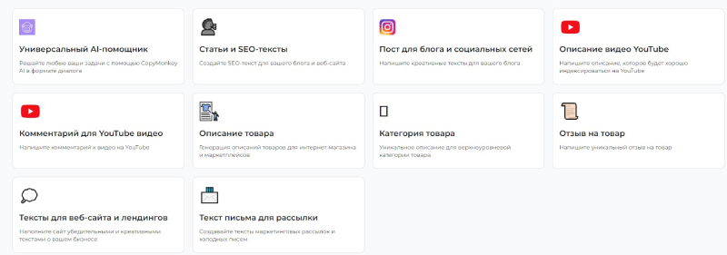 CopyMonkey описание