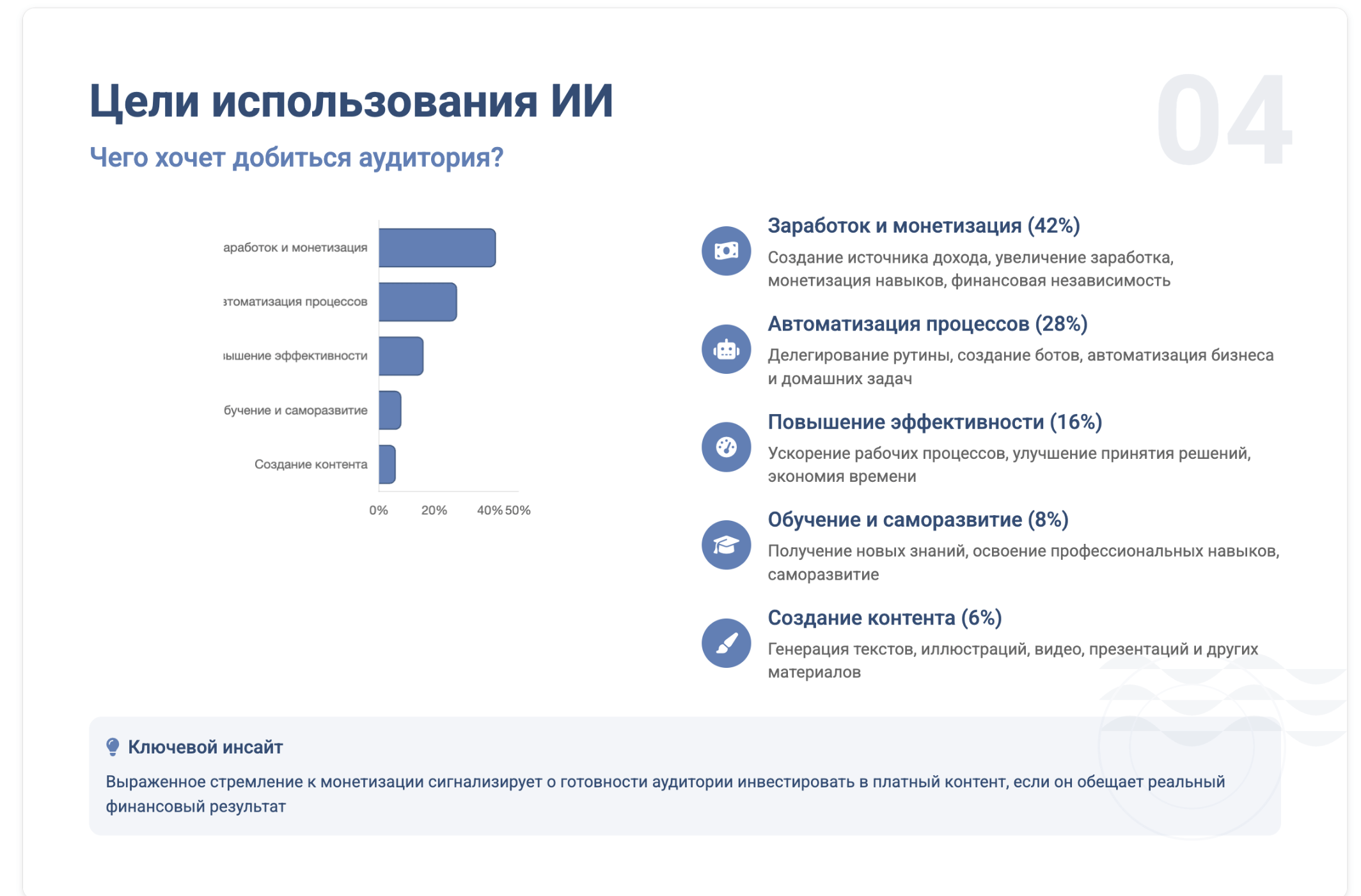 Работа с презентациями