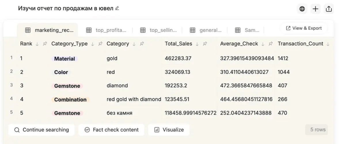 Обработка таблиц