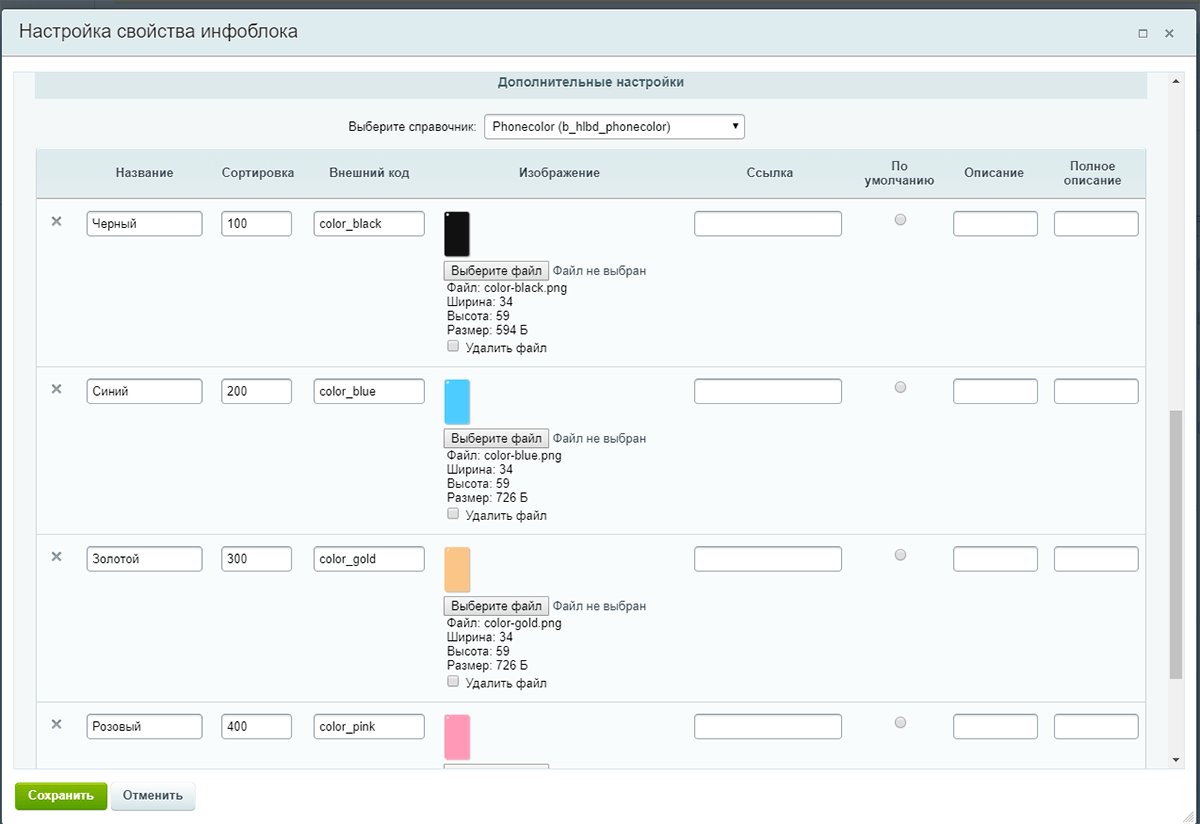 Особенности настройки каталога интернет-магазина на Битрикс