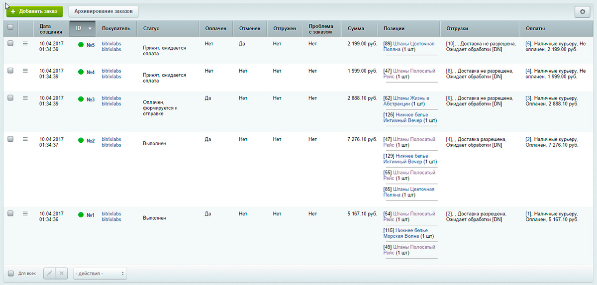 Раскрутка сайта: с чего она должна начинаться?