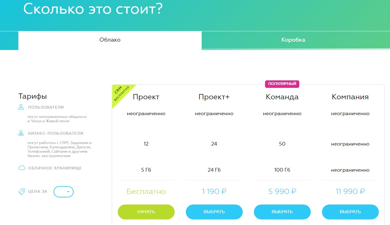 Тарифы конструктора для сайта Битрикс24.Сайты Тарифы конструктора для сайта Битрикс24.Сайты