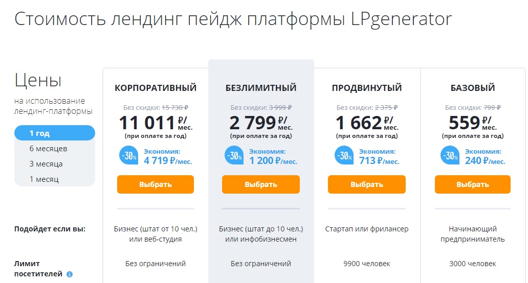 Тарифы конструктора для сайта Lpgenerator Тарифы конструктора для сайта Lpgenerator