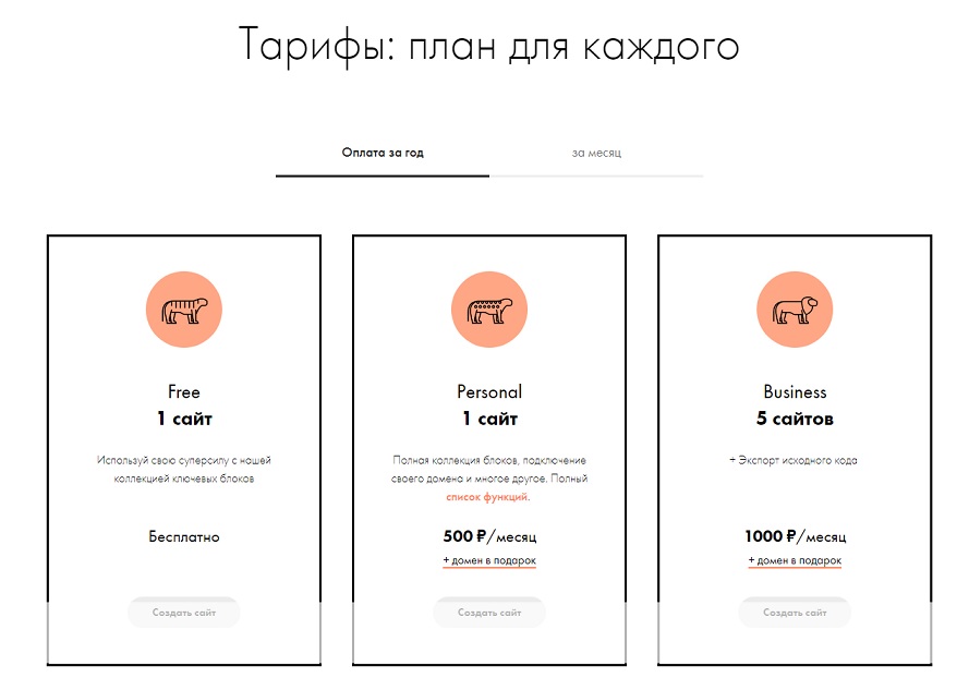 Тарифы конструктора для сайта Tilda Тарифы конструктора для сайта Tilda