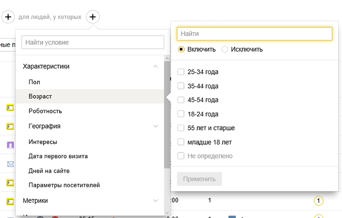 Вебвизор: эффективное наблюдение для роста бизнеса