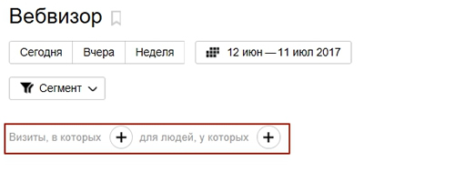 Вебвизор: эффективное наблюдение для роста бизнеса
